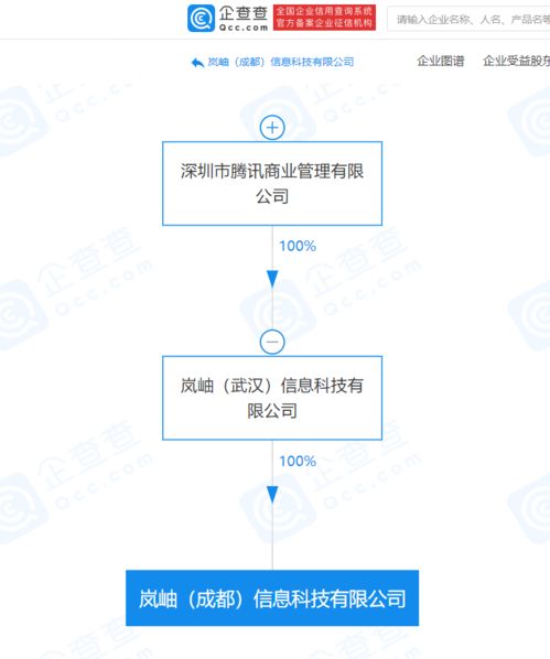 騰訊關聯企業在成都成立新公司，拓展信息系統集成與咨詢服務